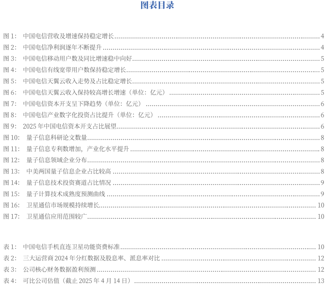 【银河通信赵良毕】公司报告丨中国电信 (601728)：AI智能云新阶段，创新突破新引擎