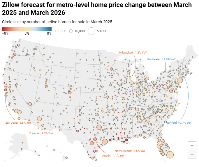 Zillow“多翻空”，美国楼市要凉？