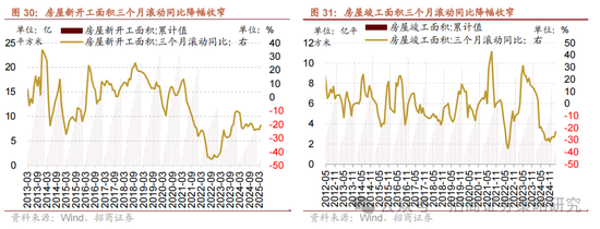 招商策略：A股在有了类“平准基金”机制后，下行风险明显降低