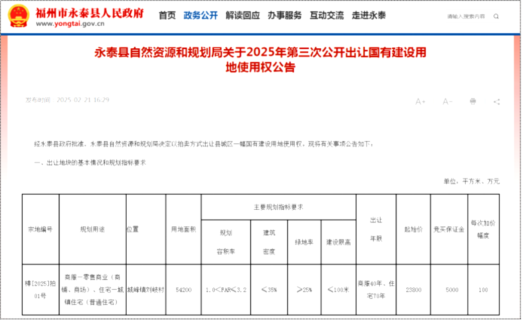 占地81.3亩！拿地一个月，恒宇永泰项目火速备案