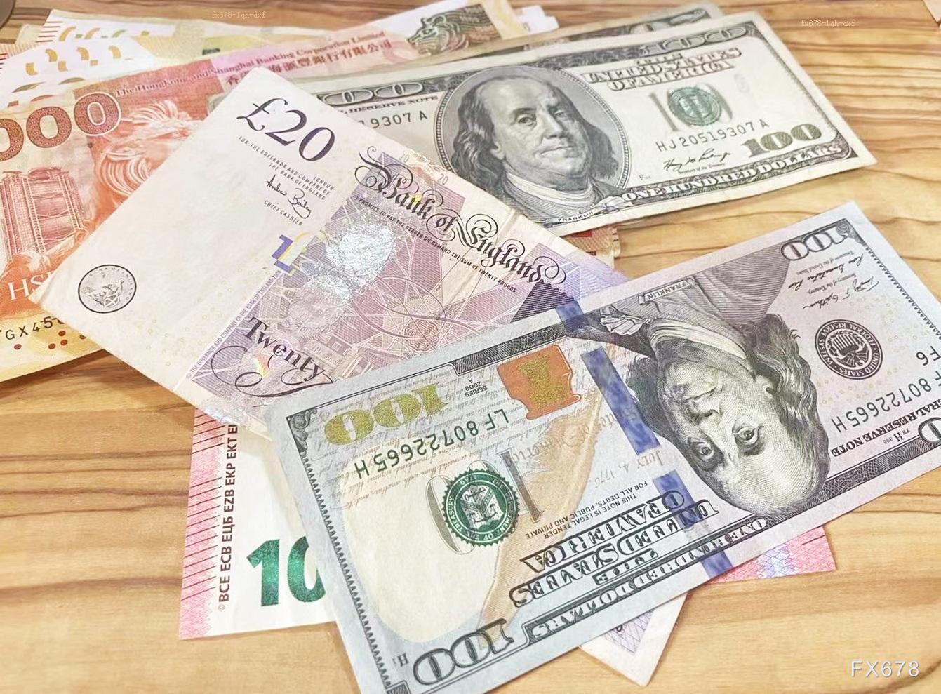 美元大幅下行，纽元兑美元攀升至0.6000附近但面临降息预期压力