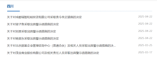 违规设立分支等四项私募投资问题曝光！瑞智和裕被责令整改 相关责任人被出具警示函
