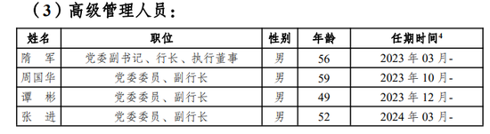 渝农商行频换将，刘小军有了新任务