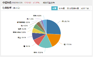 利好！关税摩擦或快速降温？科技狂欢，港股沸腾，港股互联网ETF（513770）猛拉4.05%