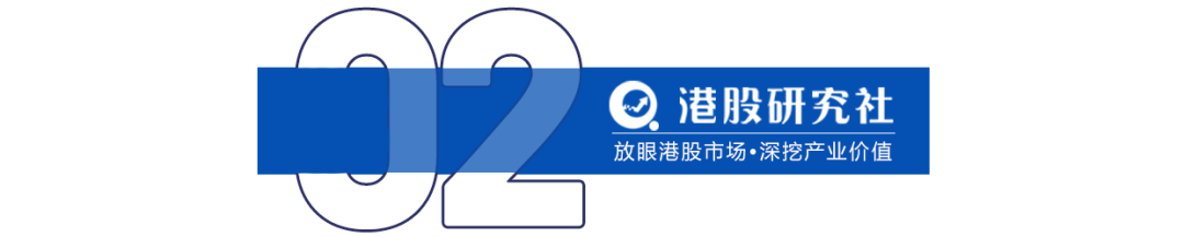 从美的、顺丰到大族数控，Ａ＋Ｈ背后的中国高端制造突围路线