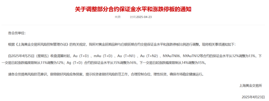 黄金突发跳水