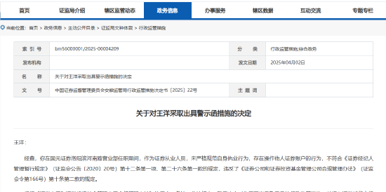 又见券商员工违规炒股！一证券从业人员借用他人名义炒股被罚