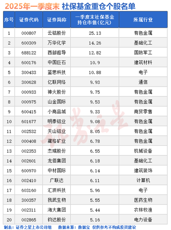 A股，盘中跳水！发生了什么？