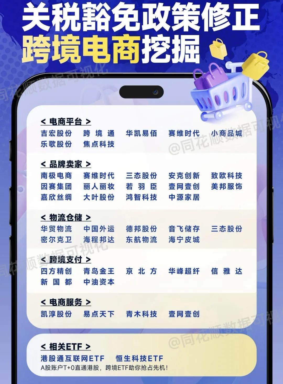 4月25日 盘前热点事件关注（各大热门题材概念股全梳理）