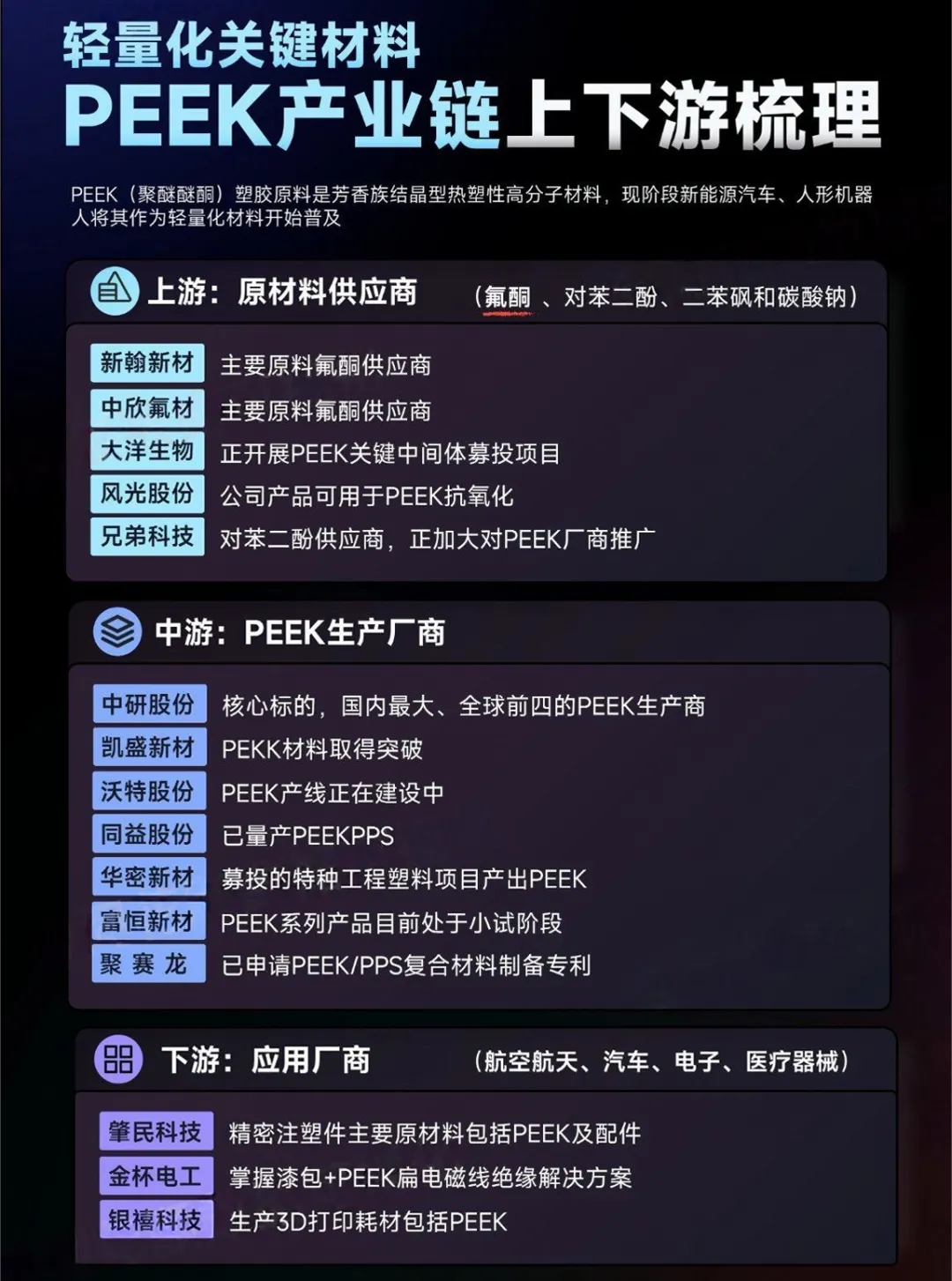 4月25日 盘前热点事件关注（各大热门题材概念股全梳理）