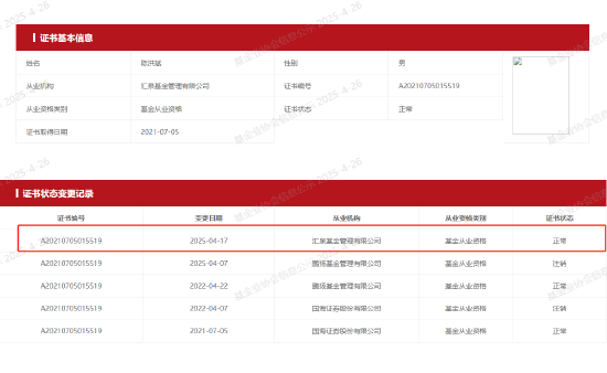 汇泉基金迎来新舵手，陈洪斌加盟能否扭转乾坤？