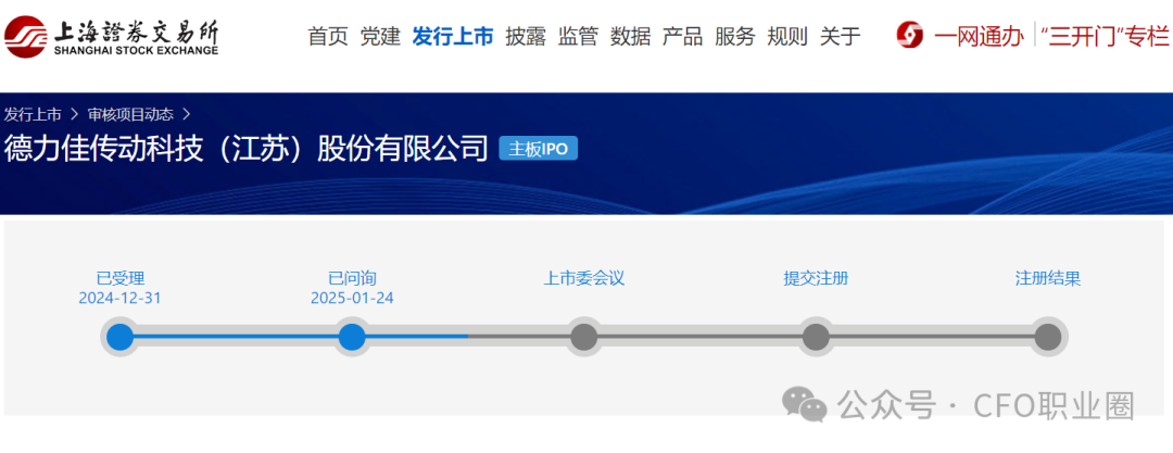 罕见！IPO企业CFO等关键高管均来自大客户&股东