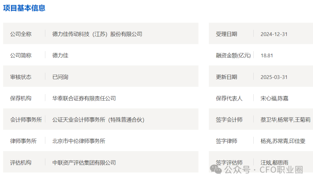 罕见！IPO企业CFO等关键高管均来自大客户&股东