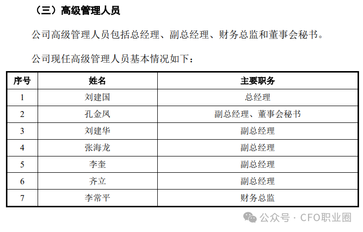 罕见！IPO企业CFO等关键高管均来自大客户&股东
