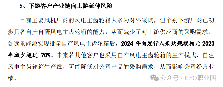 罕见！IPO企业CFO等关键高管均来自大客户&股东
