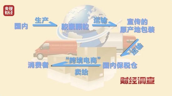 美国、英国原装进口？央视曝光：假的！价格不菲销量却很高，不少人每天吃