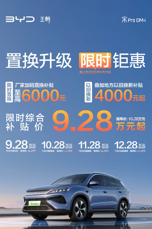 比亚迪宋 Pro DM-i 加码置换补贴至高 6000 元，限时 9.28 万元起