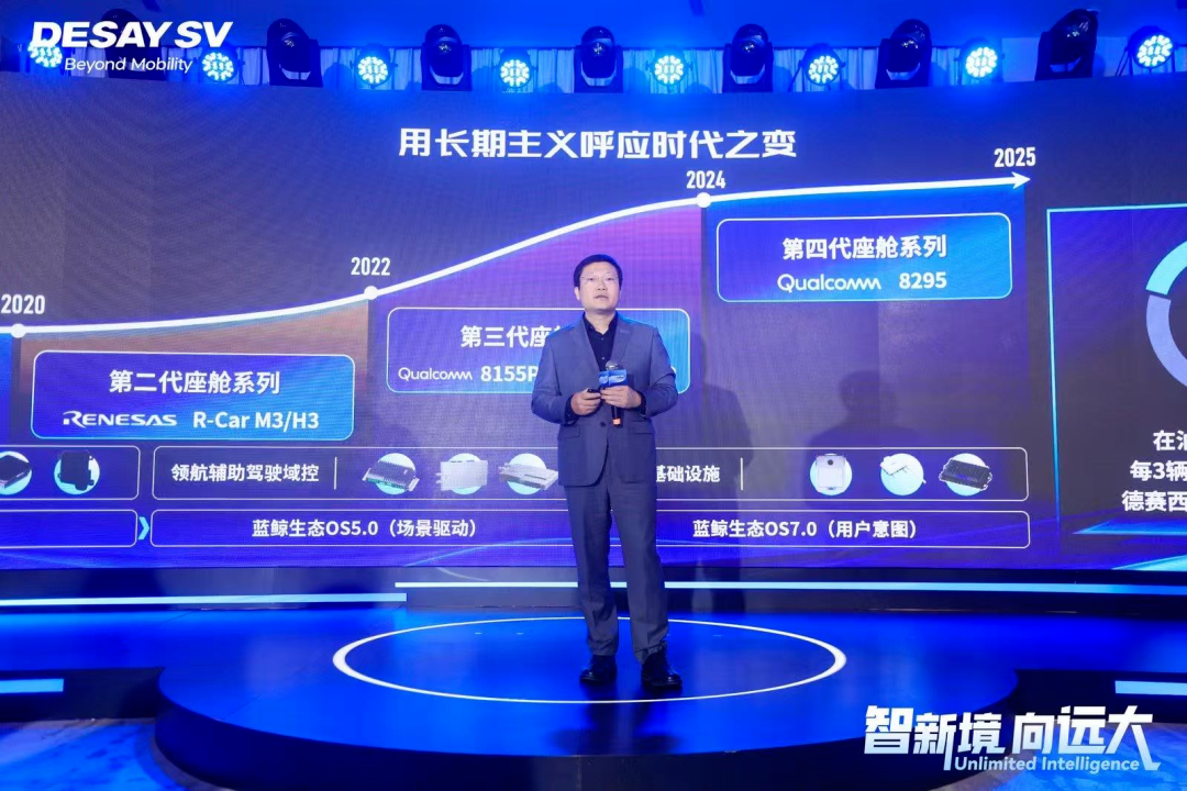 AI汽车时代的全面赋能者：德赛西威全栈能力再升级