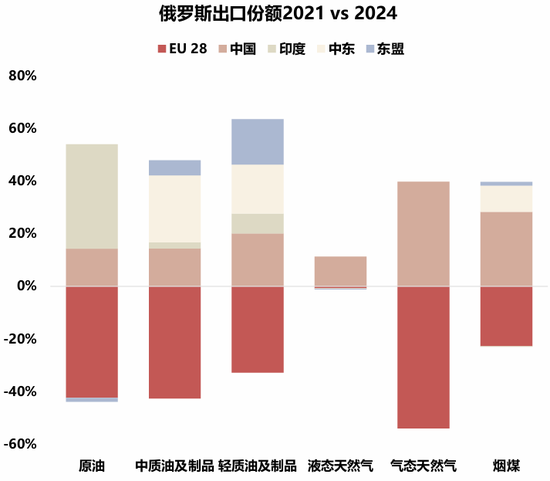 国联策略：详解俄乌停火进程及潜在影响