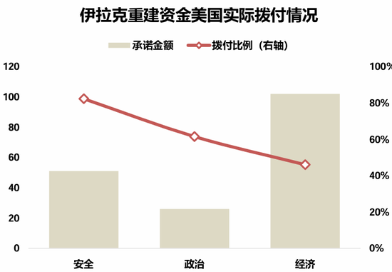 国联策略：详解俄乌停火进程及潜在影响