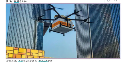 低空经济这待遇，当年新能源、半导体才有