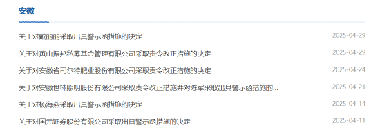 私募基金管理四项违规！振邦私募被责令改正 总经理被出具警示函