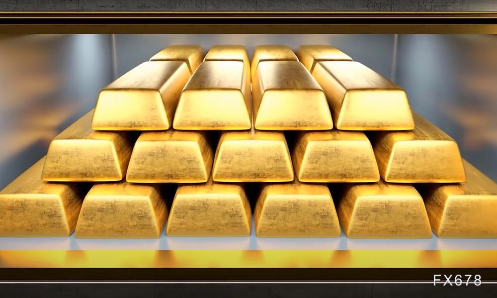 3500美元幻象？技术面信号暗示黄金多头陷阱已成形