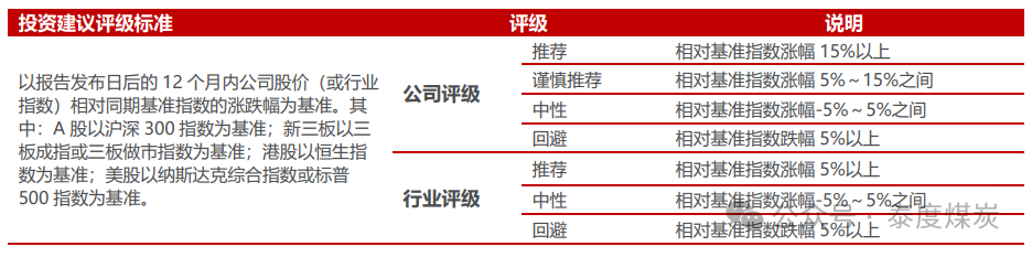 【民生能源】山煤国际2024年年报及2025年一季报点评：25Q1煤炭产销恢复，股息价值高