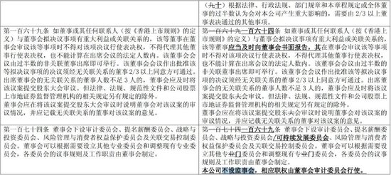 中国人保拟撤销监事会 金融机构为何集体“瘦身”？