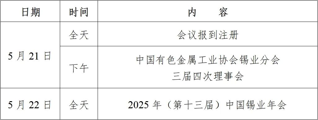 2025年中国锡业年会报名优惠5月9日即将截止，速抢先机！