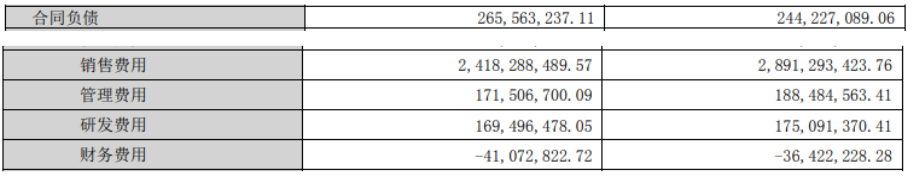 三七互娱Q1营收42.43亿元，净利同比下降10%