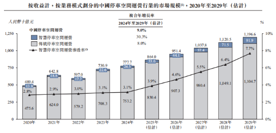 新股前瞻|轻资产+高毛利，科拓股份赴港IPO能否获市场青睐？